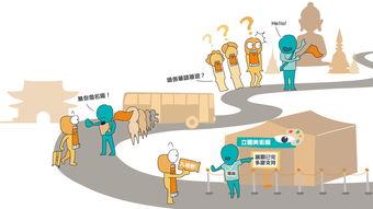 消費者委員會視角下的旅行社服務 權(quán)益保障與行業(yè)規(guī)范