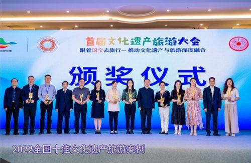 博物知旅活動季項目榮膺2022全國十佳文化遺產案例，引領旅行社服務創(chuàng)新